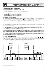 Preview for 11 page of Quick SBC 300 ADV PLUS FR User Manual