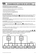 Preview for 51 page of Quick SBC 300 ADV PLUS FR User Manual