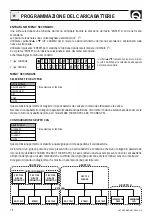 Предварительный просмотр 14 страницы Quick SBC NRG Series Manual Of Installation And Use