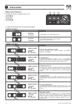 Preview for 8 page of Quick SBC NRG+ Series Manual Of Installation And Use