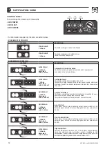 Preview for 14 page of Quick SBC NRG+ Series Manual Of Installation And Use