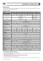 Preview for 15 page of Quick SBC NRG+ Series Manual Of Installation And Use