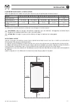 Preview for 17 page of Quick SBC NRG+ Series Manual Of Installation And Use