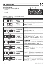 Preview for 20 page of Quick SBC NRG+ Series Manual Of Installation And Use