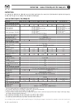 Preview for 21 page of Quick SBC NRG+ Series Manual Of Installation And Use