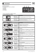 Preview for 26 page of Quick SBC NRG+ Series Manual Of Installation And Use