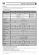 Preview for 27 page of Quick SBC NRG+ Series Manual Of Installation And Use