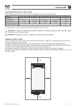 Preview for 29 page of Quick SBC NRG+ Series Manual Of Installation And Use