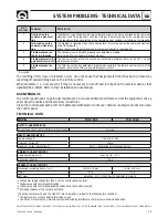 Preview for 23 page of Quick TCD 1022 D Manual For Use And Installation