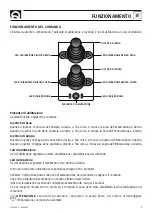 Предварительный просмотр 7 страницы Quick TCD 1044 D Manual For Use And Installation