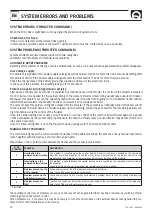 Preview for 18 page of Quick TCD 1062 Manual For Use And Installation