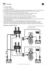 Preview for 30 page of Quick TCD 2044 Installation And Use Manual