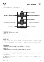 Preview for 47 page of Quick THRUSTERS COMMAND Manual For Use And Installation