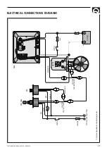 Preview for 25 page of Quick TMS Manual Of Installation And Use