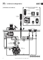 Предварительный просмотр 8 страницы Quick XR7 Series Installation And Use Manual
