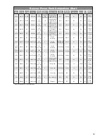 Preview for 15 page of QuickCable iStart Instructions Manual