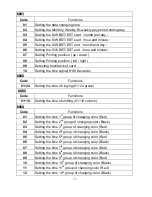 Preview for 7 page of QUICKCLOCKS QC500N Operation Manual