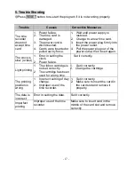 Preview for 17 page of QUICKCLOCKS QC500N Operation Manual