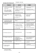 Preview for 21 page of Quicke Q 900 Series Operator'S Manual