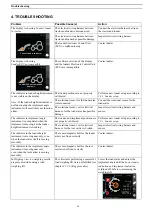 Preview for 40 page of Quicke Q-Companion BT Operator'S Manual