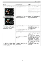 Preview for 41 page of Quicke Q-Companion BT Operator'S Manual