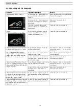 Preview for 118 page of Quicke Q-Companion BT Operator'S Manual