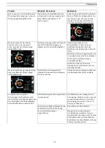 Preview for 161 page of Quicke Q-Companion BT Operator'S Manual