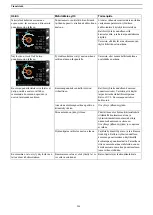 Preview for 202 page of Quicke Q-Companion BT Operator'S Manual