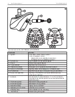 Предварительный просмотр 8 страницы Quickie DX2-REM420 User Manual