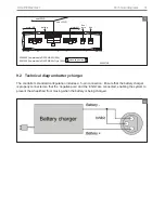 Предварительный просмотр 31 страницы Quickie DX2-REM420 User Manual