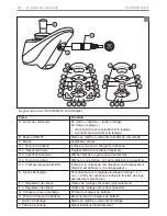 Предварительный просмотр 36 страницы Quickie DX2-REM420 User Manual