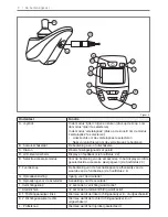 Preview for 8 page of Quickie DX2-REM550 User Manual