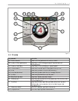 Preview for 9 page of Quickie DX2-REM550 User Manual