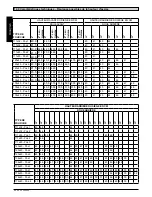 Preview for 64 page of Quickie Easy 200 Directions For Use Manual