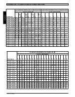 Preview for 84 page of Quickie Easy 200 Directions For Use Manual