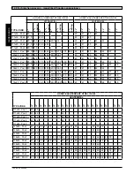 Preview for 104 page of Quickie Easy 200 Directions For Use Manual