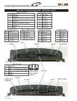 Предварительный просмотр 52 страницы Quickie Groove Technical & Service Manual