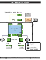 Предварительный просмотр 123 страницы Quickie Groove Technical & Service Manual