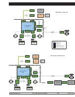 Предварительный просмотр 124 страницы Quickie Groove Technical & Service Manual