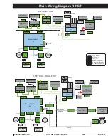 Предварительный просмотр 130 страницы Quickie Groove Technical & Service Manual