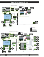 Предварительный просмотр 131 страницы Quickie Groove Technical & Service Manual