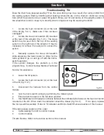 Предварительный просмотр 152 страницы Quickie Groove Technical & Service Manual