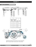 Предварительный просмотр 171 страницы Quickie Groove Technical & Service Manual