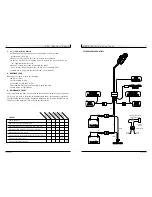 Предварительный просмотр 27 страницы Quickie Integrated C.G. Tilt P-220 Instruction Manual And Warranty