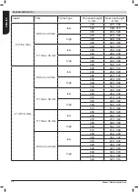 Предварительный просмотр 28 страницы Quickie Nitrum Directions For Use Manual