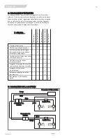 Preview for 104 page of Quickie Pulse 5CC Owner'S Manual