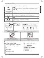 Preview for 109 page of Quickie Puma 40 Instructions For Use Manual