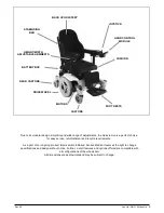 Preview for 5 page of Quickie QM-710 Instructions For Use Manual