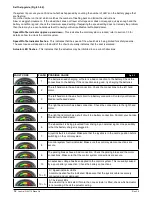 Preview for 32 page of Quickie QM-710 Instructions For Use Manual