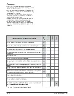 Preview for 53 page of Quickie QM-710 Instructions For Use Manual